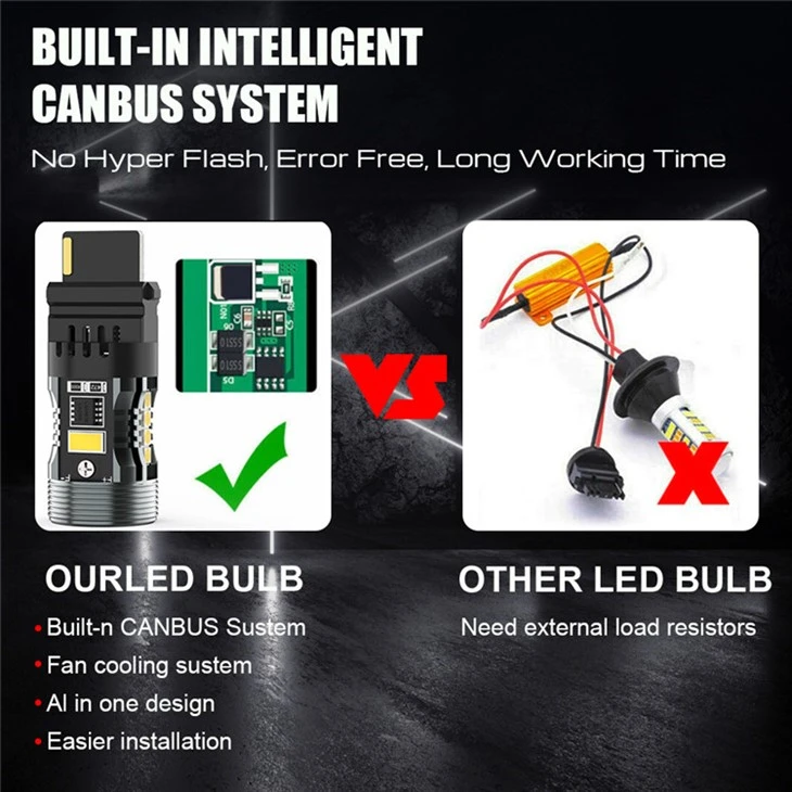 Latest Canbus Super Bright 1156 Car LED Bulbs Error Free
